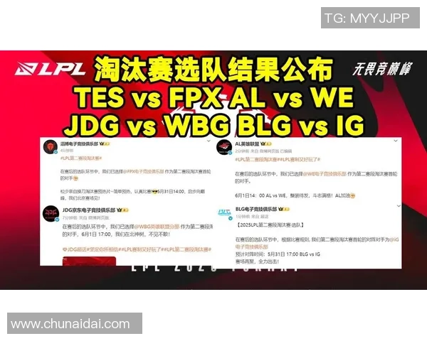赛后复盘:深入分析BLG与IG在比赛中的团队配合与战术执行 赛后复盘:深入分析BLG与IG在比赛中的团队配合与战术执行